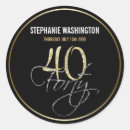 Pesquisar por fundo adesivos Convidados