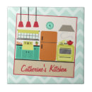 Pesquisar por cozinha retro azulejos Para todos