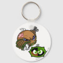 Pesquisar por kiko chaveiros Torneio