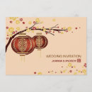 Pesquisar por árvore dourada convites Qualquer pessoa