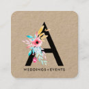 Pesquisar por florais cartao de visita Para todos