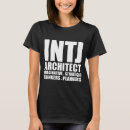 Pesquisar por camisas do arquiteto t camisetas Intj