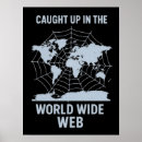 Pesquisar por world wide web Www