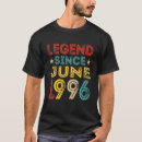 Pesquisar por aniversário 1996 camisetas Juno