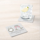 Pesquisar por anéis porta copos Chá de panela