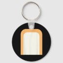 Pesquisar por lida chaveiros Natal