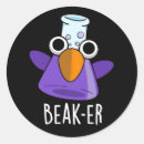 Pesquisar por química adesivos Qualquer pessoa