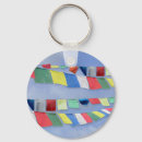 Pesquisar por tibetanos chaveiros Budista