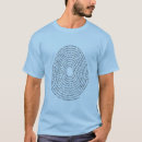 Pesquisar por nome grupo camisetas Qualquer pessoa