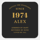 Pesquisar por cara preta do adesivos Qualquer pessoa