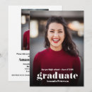 Pesquisar por com duas fotos convites Graduação