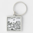 Pesquisar por handball chaveiros Esporte