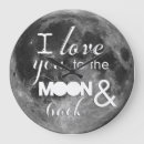 Pesquisar por geek nerd relogios de parede Astronomia