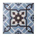Pesquisar por do cimento azulejos Para todos