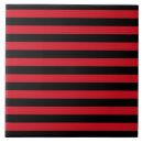 Pesquisar por listras azulejos Bandeira