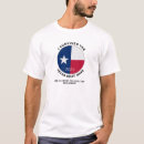 Pesquisar por onda de calor Texas