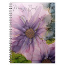 Pesquisar por musgo cadernos de notas Verde