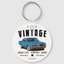 Pesquisar por classic car chaveiros Retrô