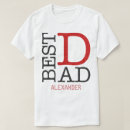 Pesquisar por celebrar roupas Preto