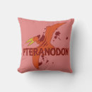 Pesquisar por pteranodon Extinto