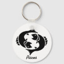 Pesquisar por aniversário de fevereiro chaveiros Peixes