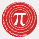 Pesquisar por espiral pi adesivos Geek
