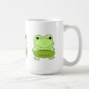 Pesquisar por sapo dos desenhos animados canecas Verde