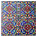 Pesquisar por vidro azulejos Caleidoscópio