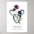 Pesquisar por taurus pôsteres pósteres Astrologia