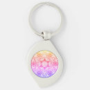 Pesquisar por judeu chaveiros Estrela de david