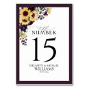 Pesquisar por girassol cartoes de mesa Noiva