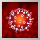 Pesquisar por o microscópio artes pósteres Ciência