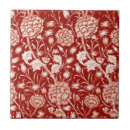 Pesquisar por cravo azulejos William morris