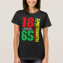 Pesquisar por melanina roupas 1865