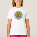 Pesquisar por andino camisetas Cultura andina