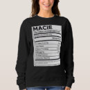 Pesquisar por nutrição moletons com capuz Trabalho