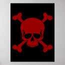 Pesquisar por crânio e crossbones pôsteres pósteres Tóxico