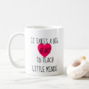 Pesquisar por tomas canecas Professor (a)