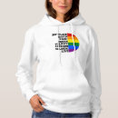 Pesquisar por bandeiras lgbt moletons com capuz Amor