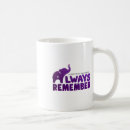 Pesquisar por elefante roxo canecas Demência