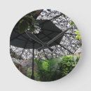 Pesquisar por tailandês relogios de parede Cronômetro