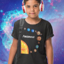 Pesquisar por jupiter Planetas