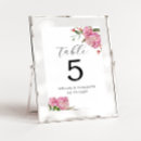 Pesquisar por número da mesa da flor Números de tabela