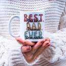 Pesquisar por crianças canecas Nomes para crianças