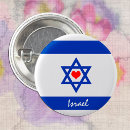 Pesquisar por jerusalem botons Israel
