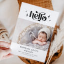 Pesquisar por hello convites Alô