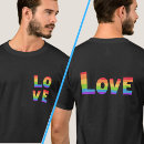 Pesquisar por dia dos namorados do lgbt presentes Gay