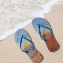 Pesquisar por duna roupas Praia