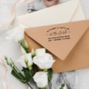 Pesquisar por carimbos Nome