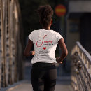 Pesquisar por separar camisetas Jesus